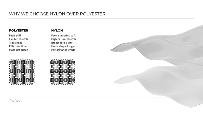 Nylon vs Polyester for Clothing and Gear Comparison